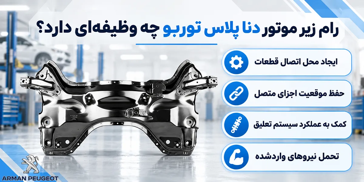 رام زیر موتور دنا پلاس توربو چه وظیفهای دارد؟