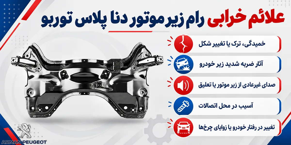 علائم خرابی رام زیر موتور دنا پلاس توربو