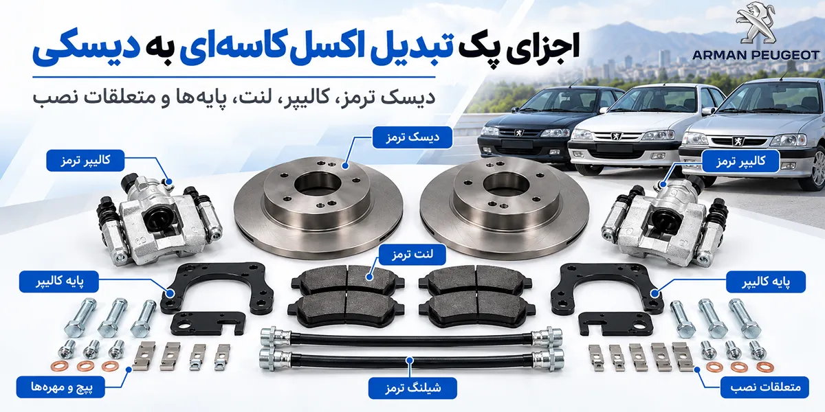 اجزای پک تبدیل اکسل کاسه ای به دیسکی