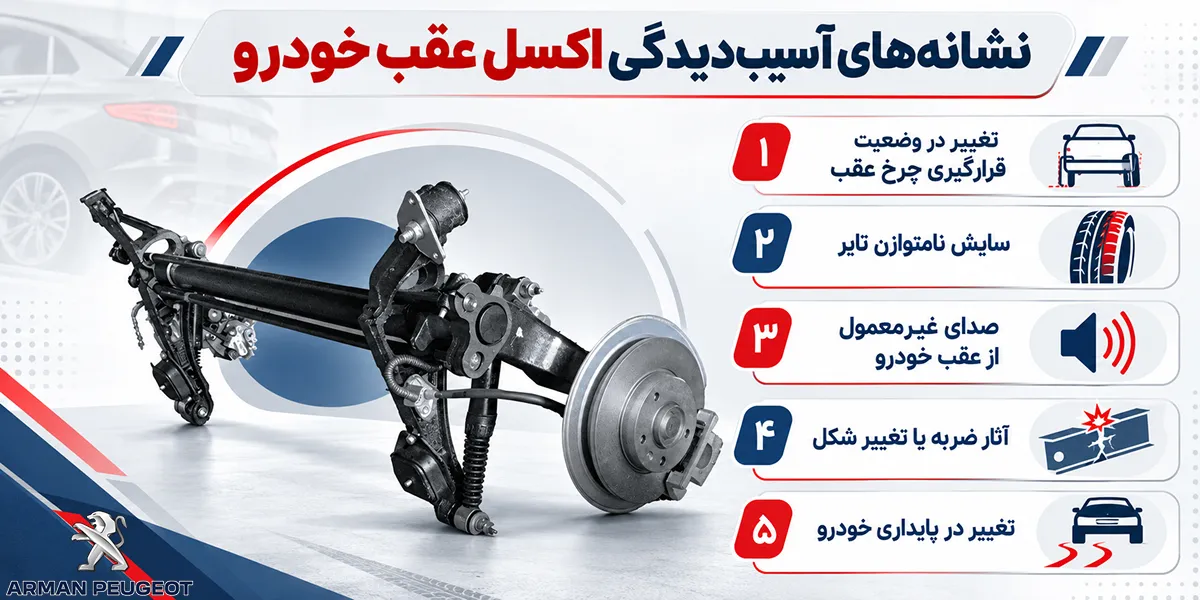 نشانههای آسیبدیدگی اکسل عقب خودرو