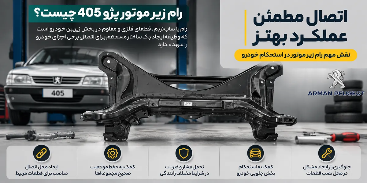 رام زیر موتور پژو 405 چیست؟